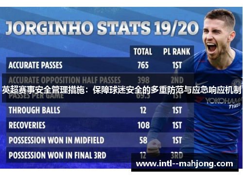 英超赛事安全管理措施：保障球迷安全的多重防范与应急响应机制