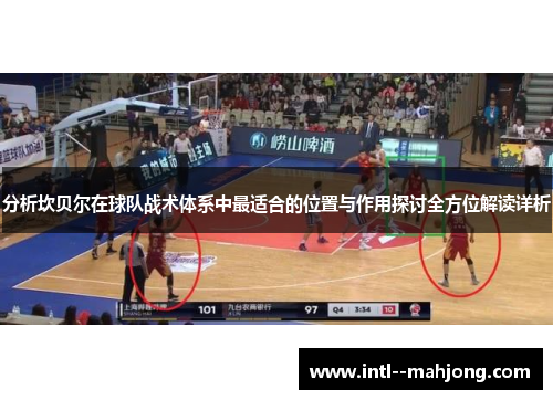 分析坎贝尔在球队战术体系中最适合的位置与作用探讨全方位解读详析 分析坎贝尔在球队战术体系中最适合的位置与作用探讨全方位解读详析