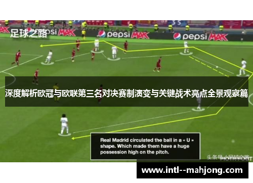 深度解析欧冠与欧联第三名对决赛制演变与关键战术亮点全景观察篇 深度解析欧冠与欧联第三名对决赛制演变与关键战术亮点全景观察篇