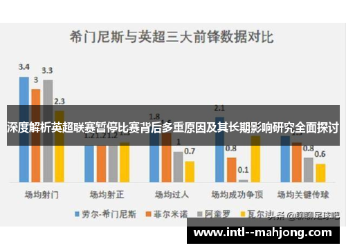 深度解析英超联赛暂停比赛背后多重原因及其长期影响研究全面探讨 深度解析英超联赛暂停比赛背后多重原因及其长期影响研究全面探讨