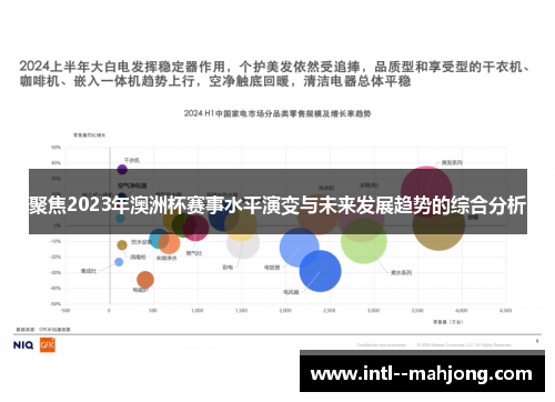 聚焦2023年澳洲杯赛事水平演变与未来发展趋势的综合分析