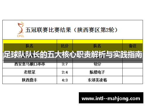 足球队队长的五大核心职责解析与实践指南 足球队队长的五大核心职责解析与实践指南