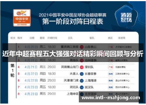 近年中超赛程五大强强对话精彩瞬间回顾与分析 近年中超赛程五大强强对话精彩瞬间回顾与分析