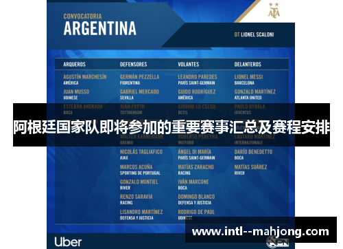 阿根廷国家队即将参加的重要赛事汇总及赛程安排