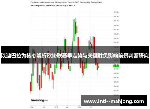以迪巴拉为核心解析欧协联赛季走势与关键胜负影响前景判断研究