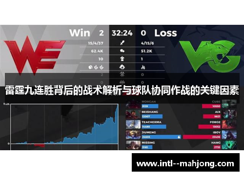 雷霆九连胜背后的战术解析与球队协同作战的关键因素 雷霆九连胜背后的战术解析与球队协同作战的关键因素