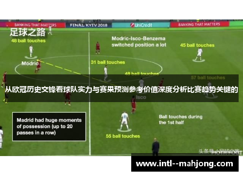 从欧冠历史交锋看球队实力与赛果预测参考价值深度分析比赛趋势关键的